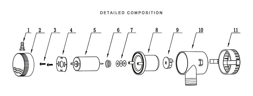 SEAFLO 01 Series 1100GPH Seaflo Bilge Pump