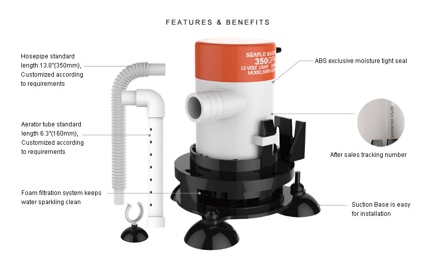 10 Series 350GPH Seaflo Portable Aerator Kit