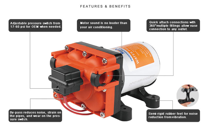 SEAFLO 43 Series DC Diaphragm Pump 12V 3.0-11.3LPM 17-60PSI