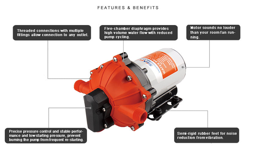 SEAFLO 51 Series EXTREME 12V DC Diaphragm Pump - Ideal for Boats, Vans, and RV's