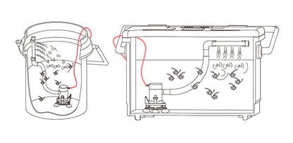 10 Series 350GPH Seaflo Portable Aerator Kit