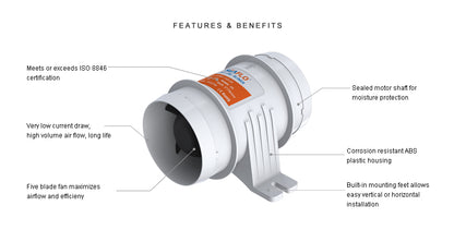 SEAFLO 3″ 145CFM In-Line Bilge Blower Fan