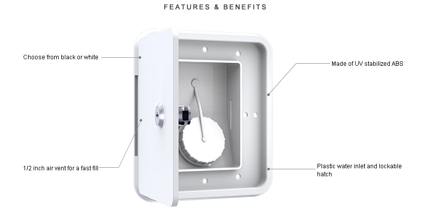 RV Water Inlet Hatch