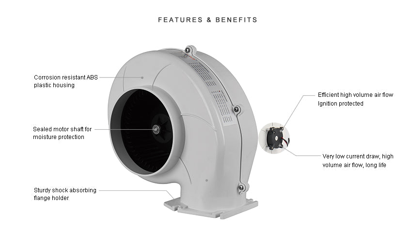 03 Series SEAFLO Flange Mount Bilge Blower Fan 320 CFM