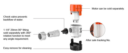 13A SERIES 1100GPH Non-Automatic BILGE PUMPS