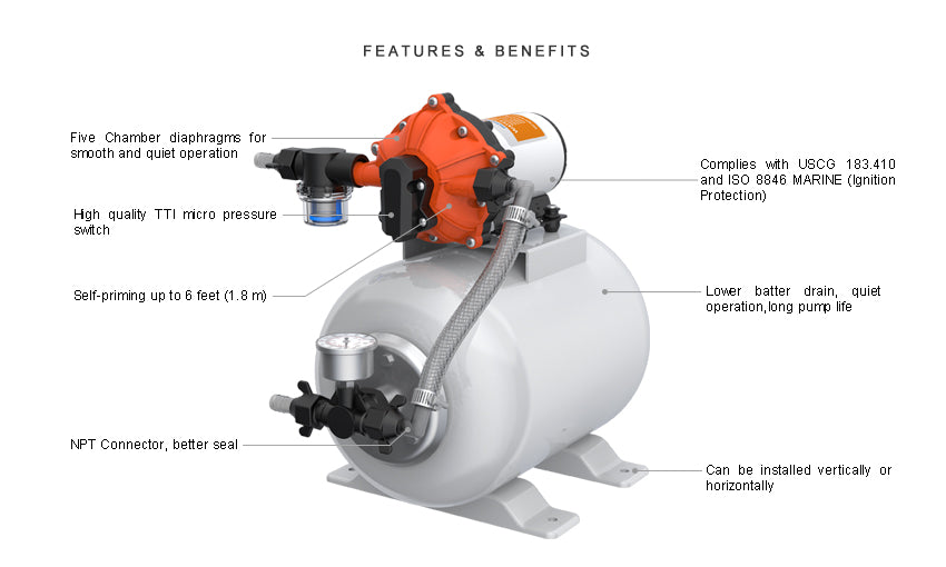 SEAFLO 8L Accumulator Pressure Boost System
