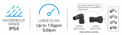 SEAFLO 23A Series Automatic Demand Diaphragm Pump