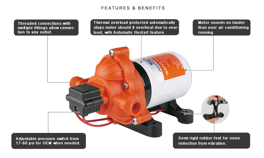 SeaFlo 33 Series Freshwater Pump 12V 11.3 LPM (3 GPM) / 45 PSI (3.1 BAR) Diaphragm Pump